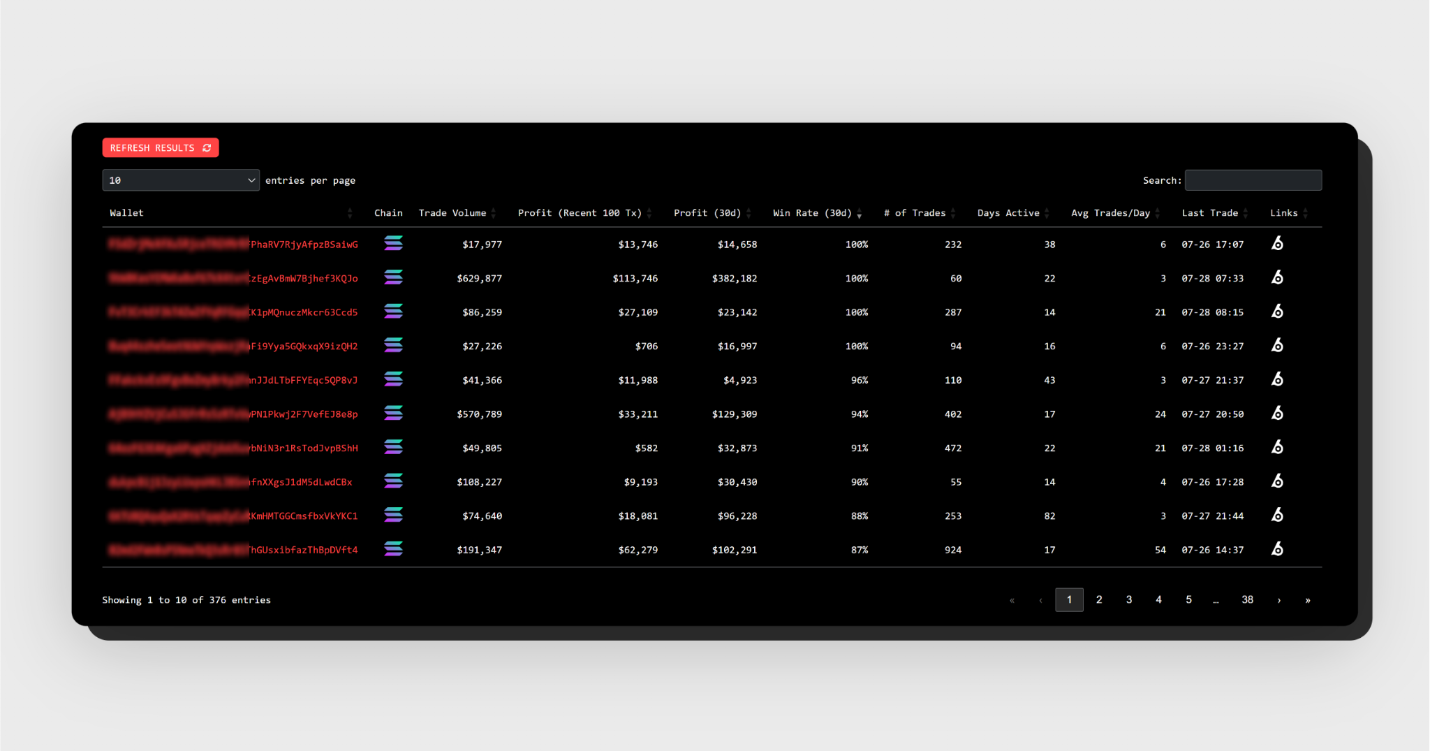 Preview of the wallet finder dashboard